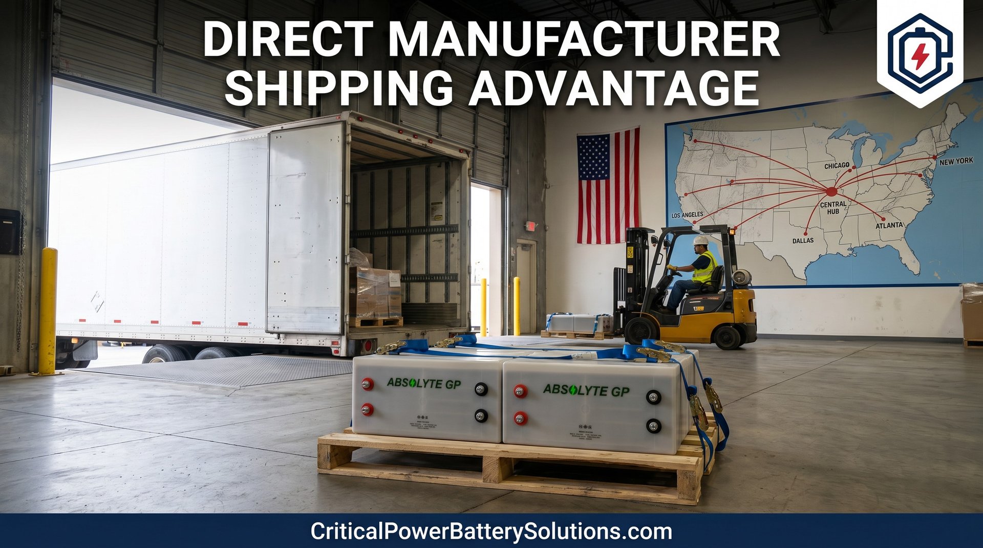 Global map showing a secure, direct supply chain route for Stryten Absolyte batteries from a US distributor to an Indian data center.