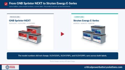 GNB Sprinter NEXT and Stryten Energy E-Series AGM batteries side by side showing the brand progression